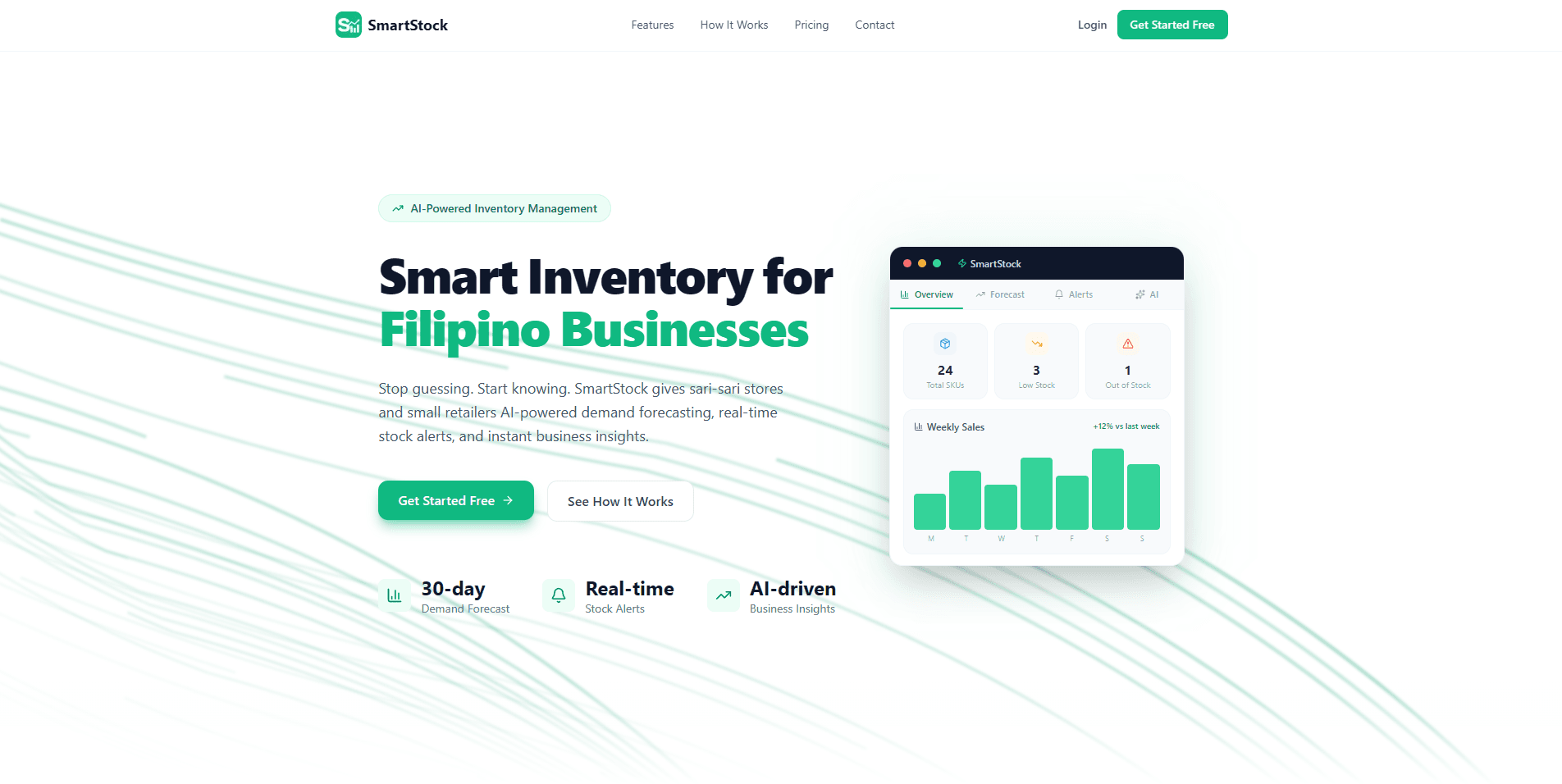 SmartStock dashboard with inventory KPIs and AI forecasting